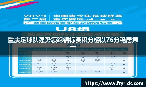 重庆足球队强势领跑锦标赛积分榜以76分稳居第一