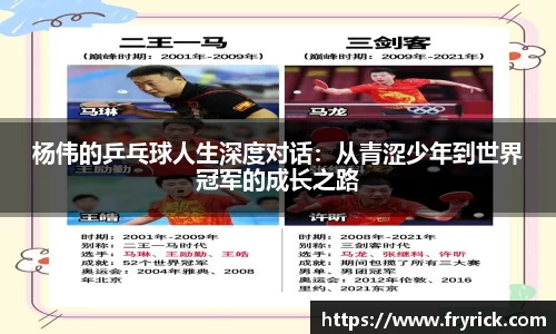 杨伟的乒乓球人生深度对话：从青涩少年到世界冠军的成长之路