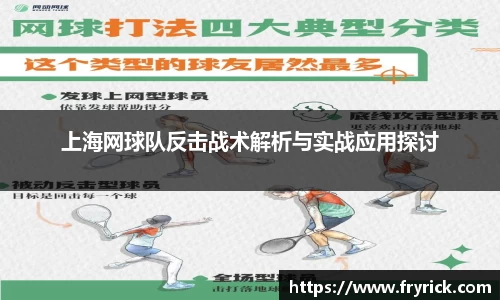 上海网球队反击战术解析与实战应用探讨