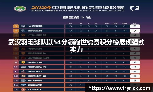 武汉羽毛球队以54分领跑世锦赛积分榜展现强劲实力
