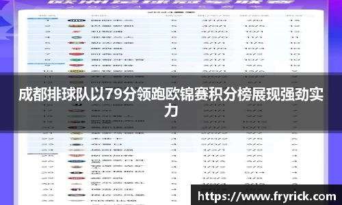 成都排球队以79分领跑欧锦赛积分榜展现强劲实力